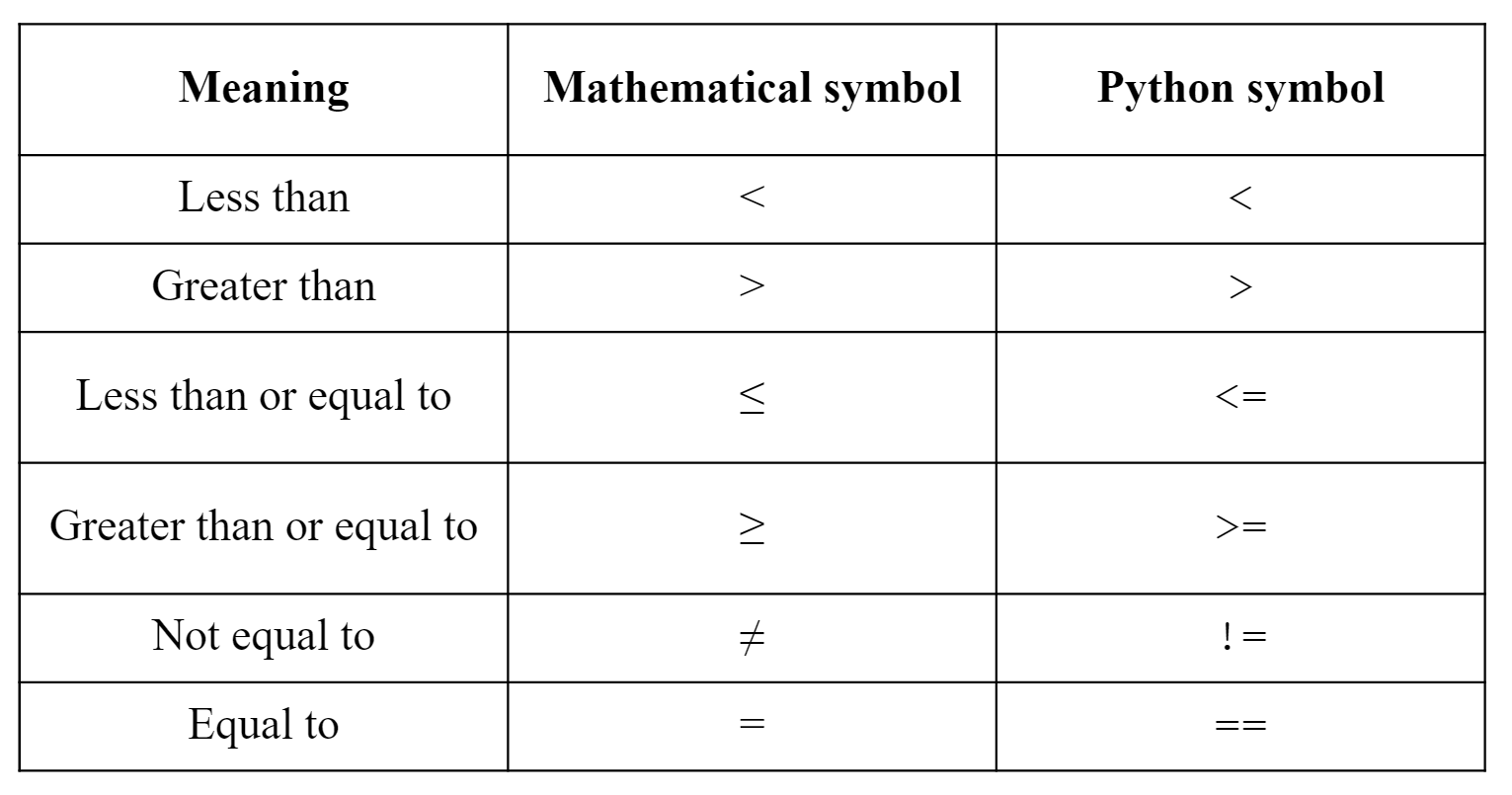 _static/math_symbols_1.png