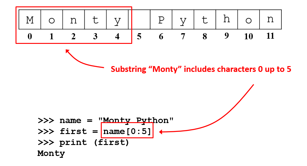 _static/monty_substring.PNG