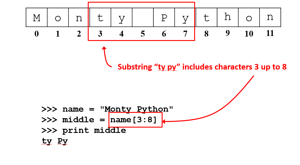 _static/monty_substring_1.PNG