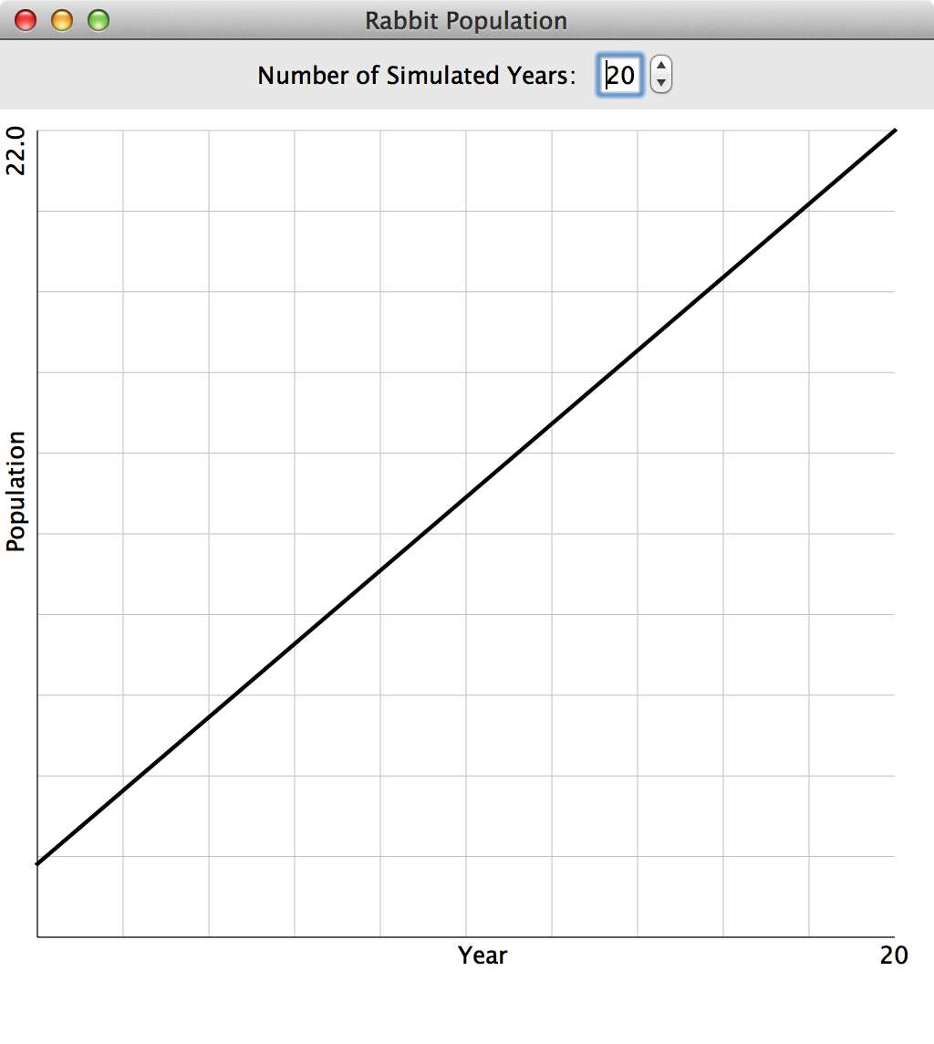 Screenshot SimulationPlotter window